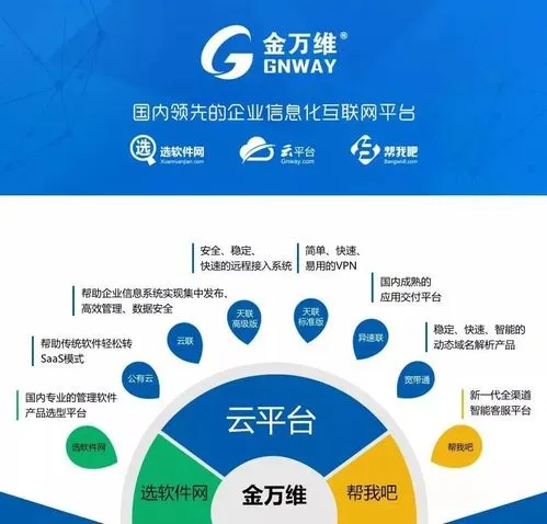 谈球吧企业资源规划系统