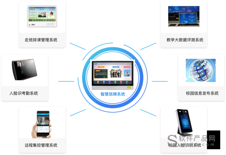 谈球吧协同办公系统