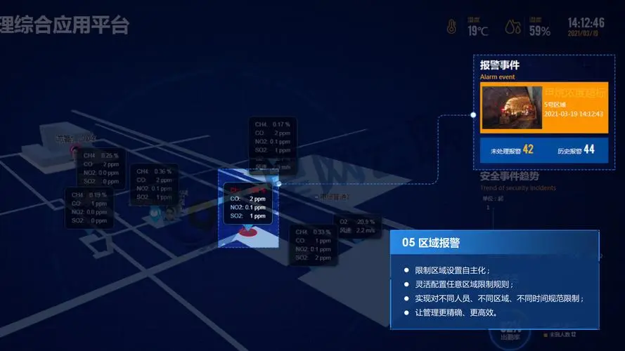 谈球吧数据分析平台