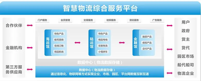谈球吧内容管理系统