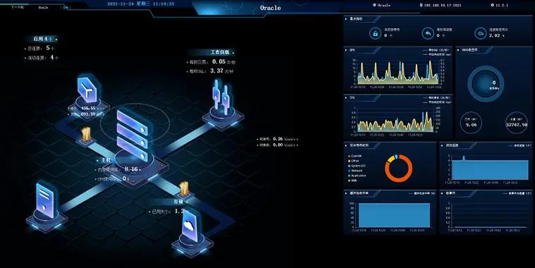 谈球吧智能运维服务平台